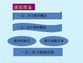 第1章 一元二次方程 苏科版九年级数学上册复习课件 (2)