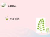 1.4 用一元二次方程解决问题 第2课时 市场营销问题 苏科版九年级数学上册教学课件