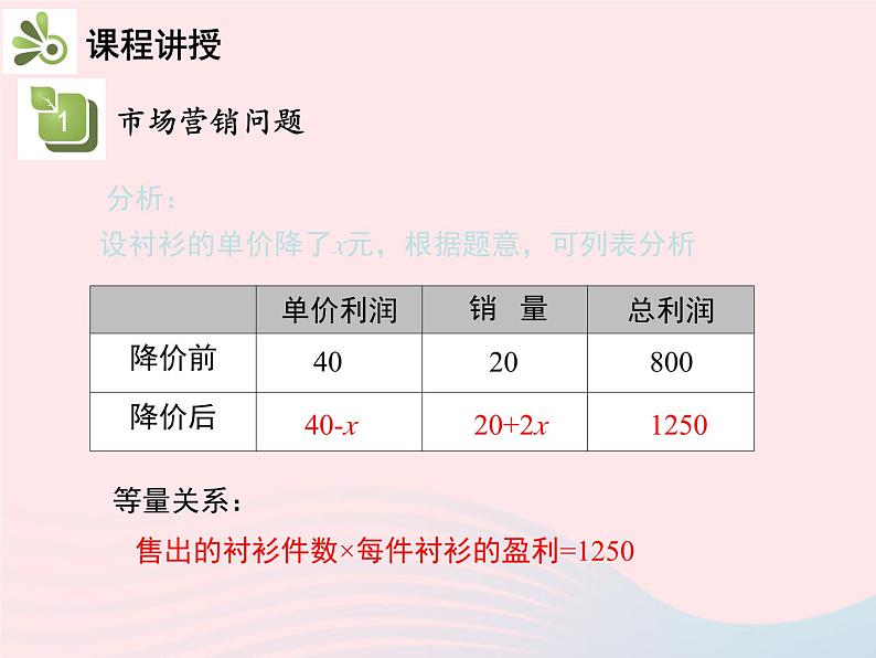 1.4 用一元二次方程解决问题 第2课时 市场营销问题 苏科版九年级数学上册教学课件05