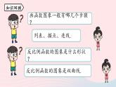2023九年级数学下册第二十六章反比例函数数学活动课件（人教版）