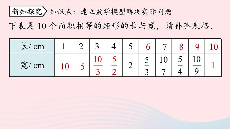 2023九年级数学下册第二十六章反比例函数数学活动课件（人教版）05