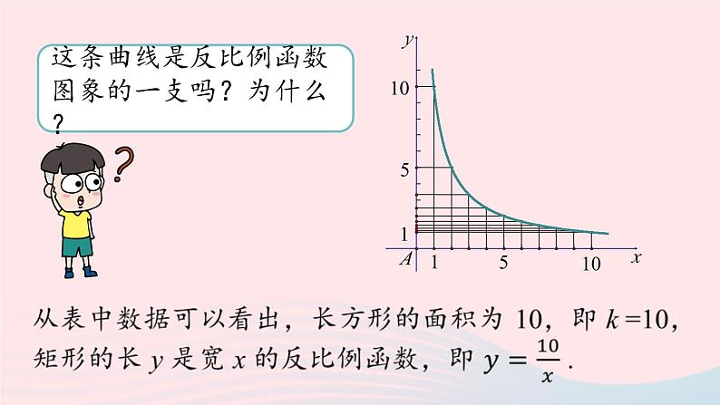 2023九年级数学下册第二十六章反比例函数数学活动课件（人教版）07