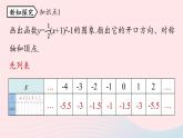 2023九年级数学上册第二十二章二次函数22.1二次函数的图象和性质课时4课件（人教版）
