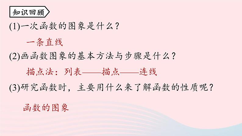 2023九年级数学上册第二十二章二次函数22.1二次函数的图象和性质课时2课件（人教版）第2页