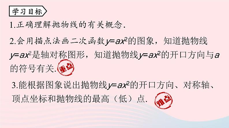 2023九年级数学上册第二十二章二次函数22.1二次函数的图象和性质课时2课件（人教版）第3页