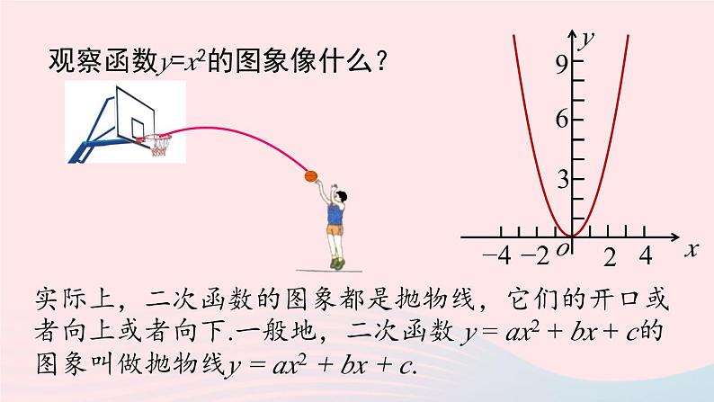 2023九年级数学上册第二十二章二次函数22.1二次函数的图象和性质课时2课件（人教版）第7页