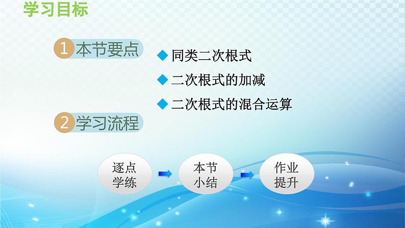 21.3 二次根式的加减 华东师大版数学九年级上册导学课件02