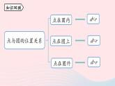 2023九年级数学上册第二十四章圆24.2点和圆直线和圆的位置关系课时3课件（人教版）