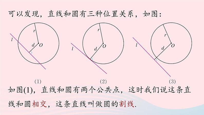 2023九年级数学上册第二十四章圆24.2点和圆直线和圆的位置关系课时3课件（人教版）第6页