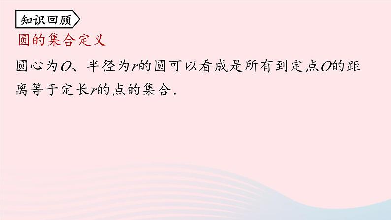 2023九年级数学上册第二十四章圆24.2点和圆直线和圆的位置关系课时1课件（人教版）第2页