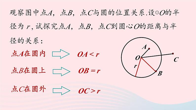 2023九年级数学上册第二十四章圆24.2点和圆直线和圆的位置关系课时1课件（人教版）第6页