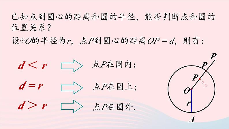 2023九年级数学上册第二十四章圆24.2点和圆直线和圆的位置关系课时1课件（人教版）第7页