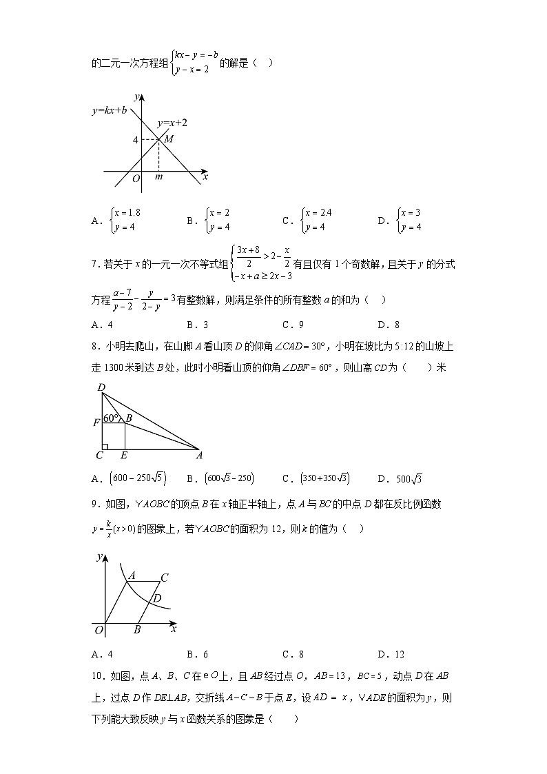 2023年山东省日照市金海岸中学中考三模数学试题（含解析）02