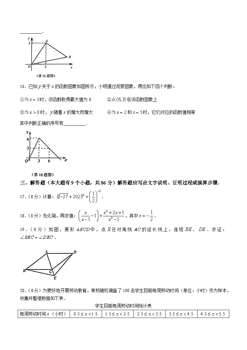 福建省泉州市惠安县2022-2023学年八年级下学期期末数学试题（含答案）03