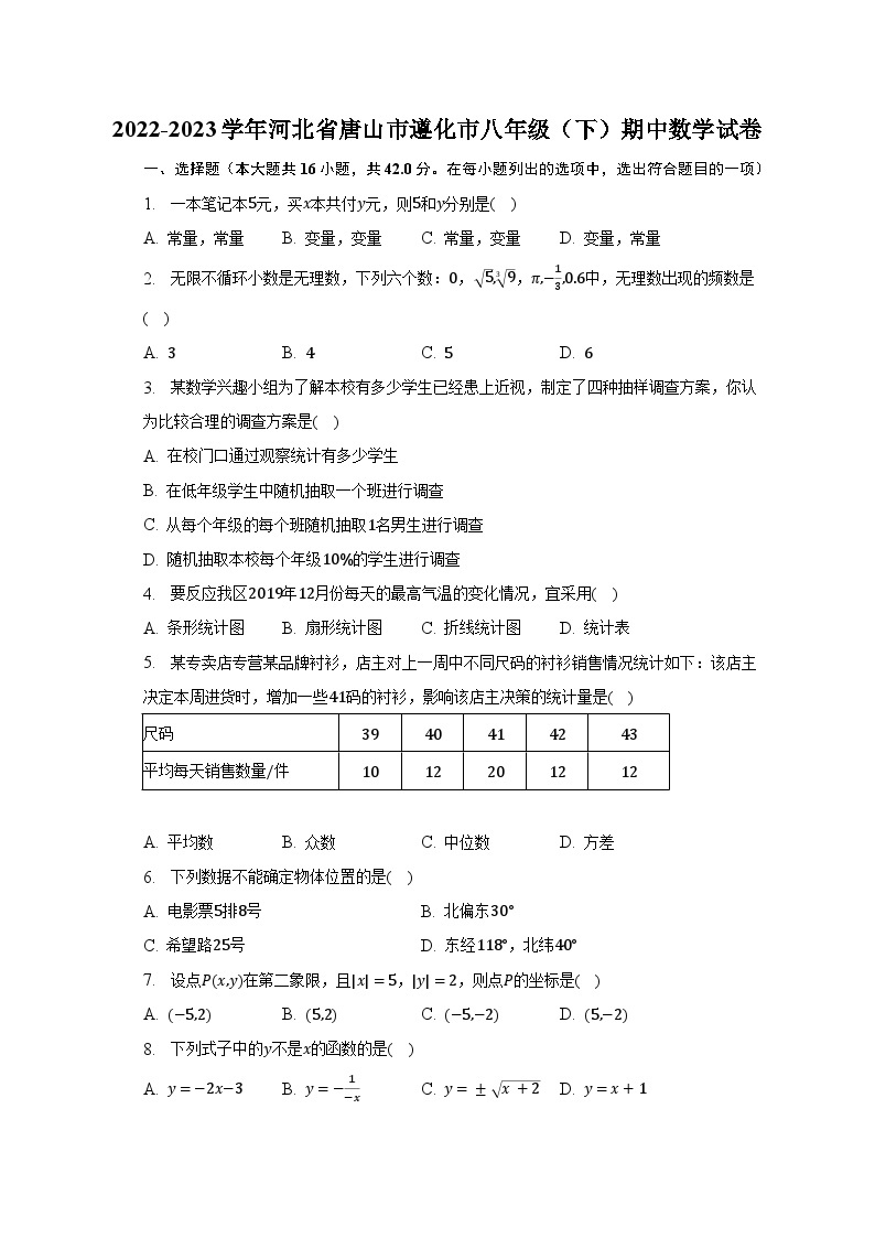 2022-2023学年河北省唐山市遵化市八年级（下）期中数学试卷（含解析）01
