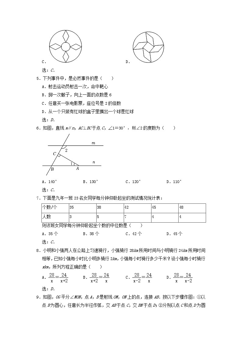 _2022年辽宁葫芦岛中考数学真题及答案第2页