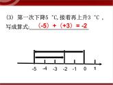 第2讲 有理数的加减法 课件   2022—2023学年沪教版（上海）数学六年级第二学期