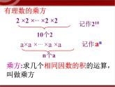 第4讲 有理数的综合运算 课件  2022—2023学年沪教版（上海）数学六年级第二学期