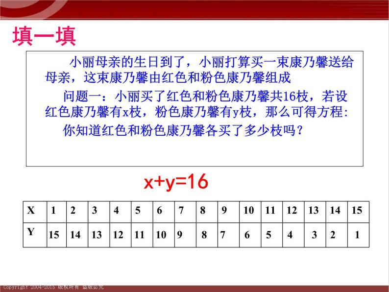 第7讲 二（三）元一次方程(组) 讲义 2022—2023学年沪教版（上海）数学六年级第二学期课件PPT07