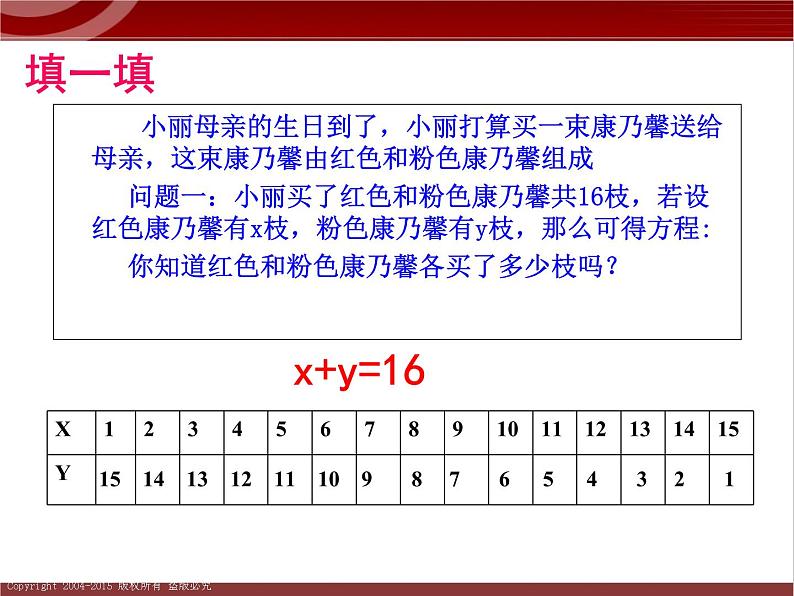 第7讲 二（三）元一次方程(组) 讲义 2022—2023学年沪教版（上海）数学六年级第二学期课件PPT第7页