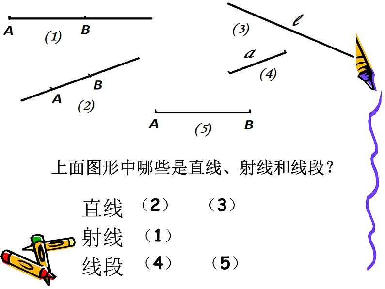 第9讲 线段的相等、和差倍与角的概念 课件 2022—2023学年沪教版（上海）数学六年级第二学期第2页