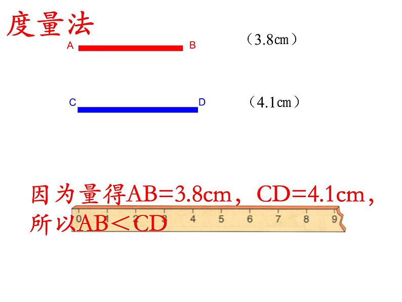 第9讲 线段的相等、和差倍与角的概念 课件 2022—2023学年沪教版（上海）数学六年级第二学期第7页