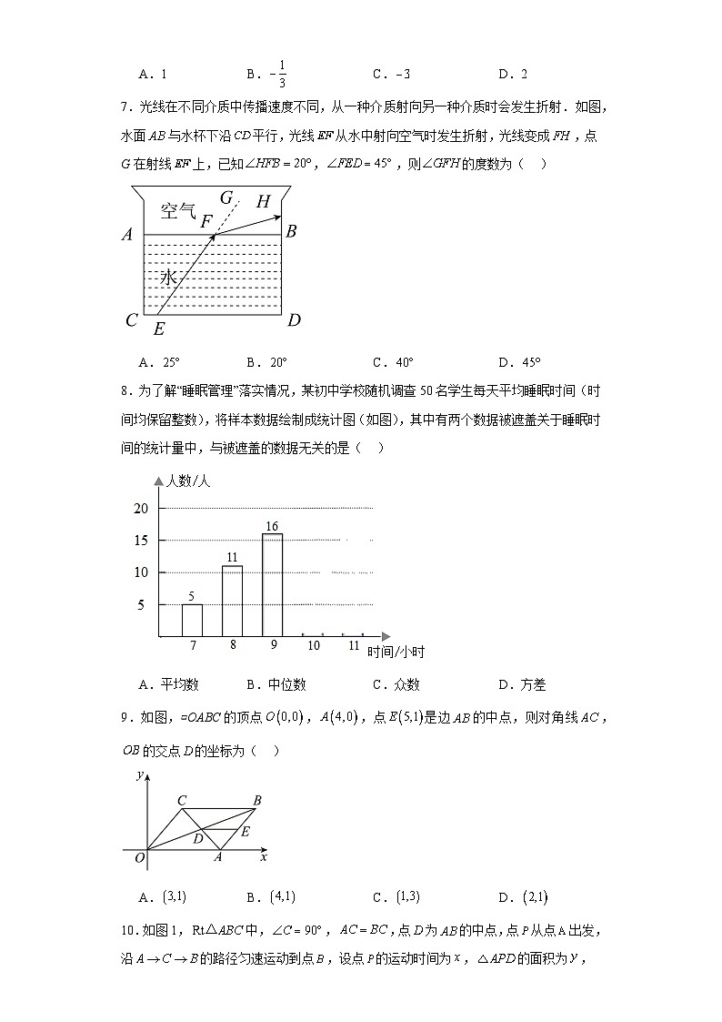 2023年河南省南阳市桐柏县中考三模数学试题（含解析）第2页