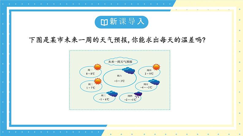 鲁教版（五四）六年级上册2.5有理数的减法PPT课件04