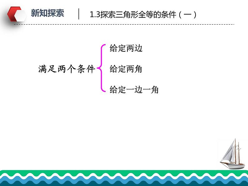 1.3 探索三角形全等的条件（第1课时）苏科版数学八年级上册课件05