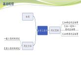 第1章 全等三角形 第1课时 苏科版数学八年级上册复习课件