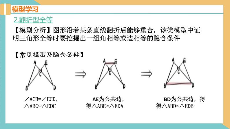 第1章 全等三角形——基本模型在全等三角形中的运用 苏科版数学八年级上册课件07