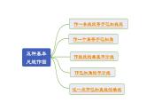 1.3.6 尺規(guī)作圖 蘇科版數(shù)學(xué)八年級(jí)上冊(cè)課件