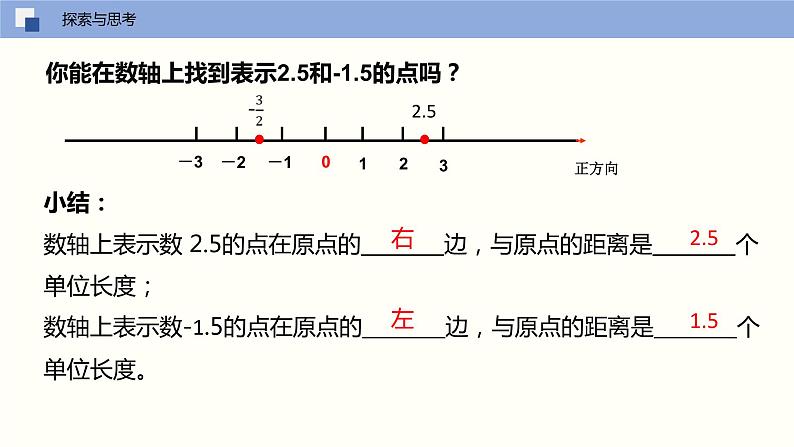 【苏科版】七上数学   2.3 数轴（第一课时）  课件08