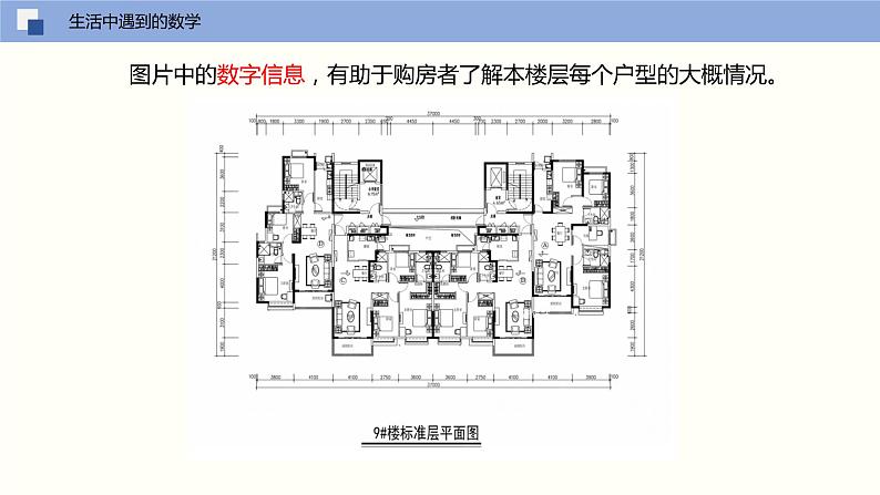 【苏科版】七上数学   1.1 生活 数学  课件08