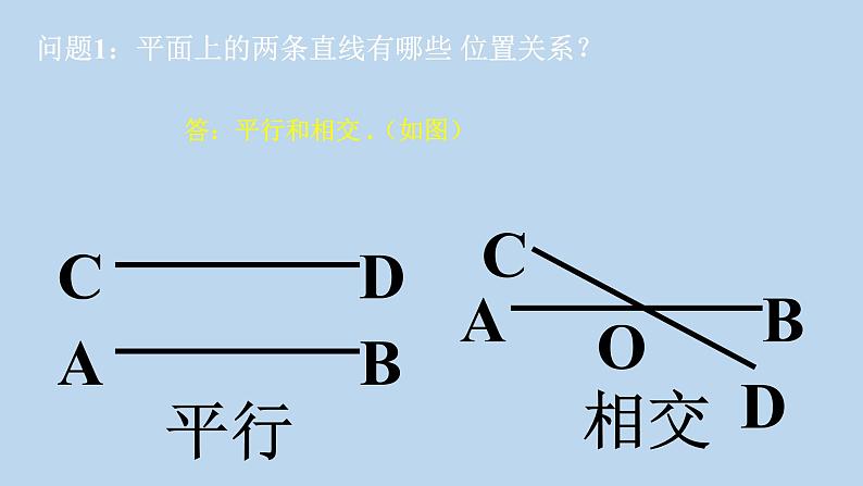 人教版七年级下册 数学 5.1.2垂线课件PPT05