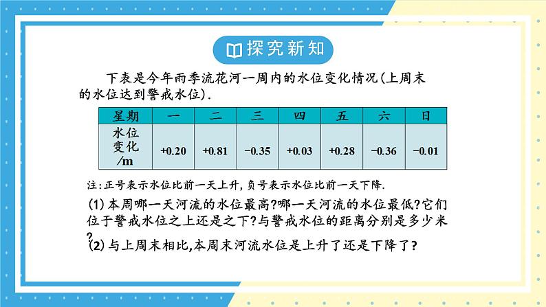 鲁教版（五四）六年级上册2.6有理数的加减混合运算第三课时课件PPT07
