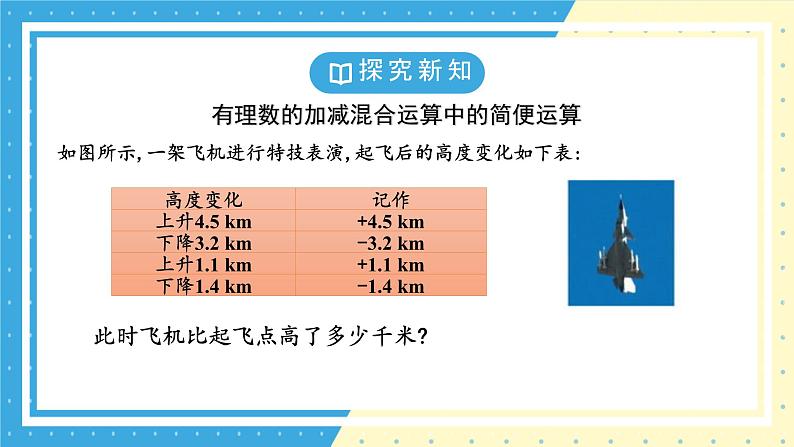 鲁教版（五四）六年级上册2.6有理数的加减混合运算第二课时课件PPT05