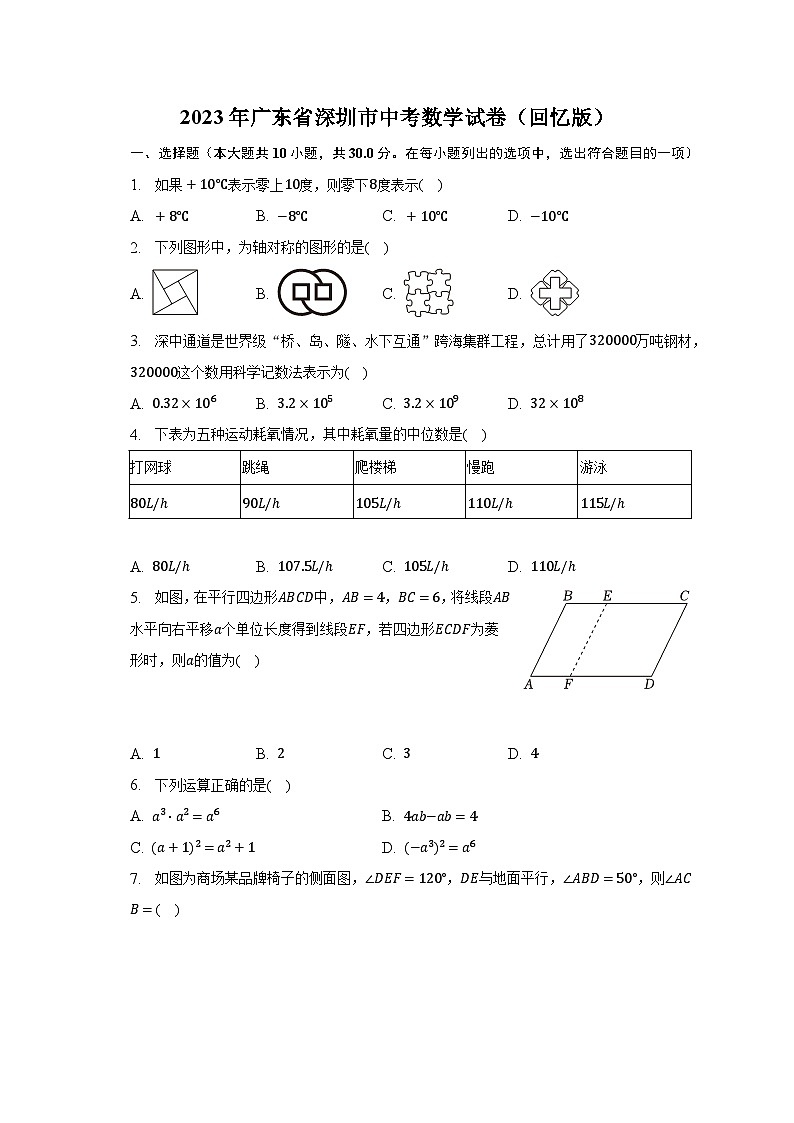 2023年广东省深圳市中考数学试卷（回忆版）（含解析）01