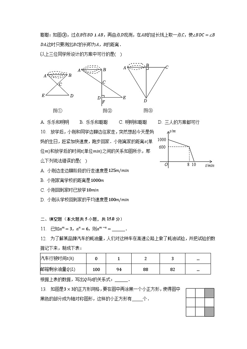 2022-2023学年河南省平顶山市叶县七年级（下）期末数学试卷（含解析）第3页