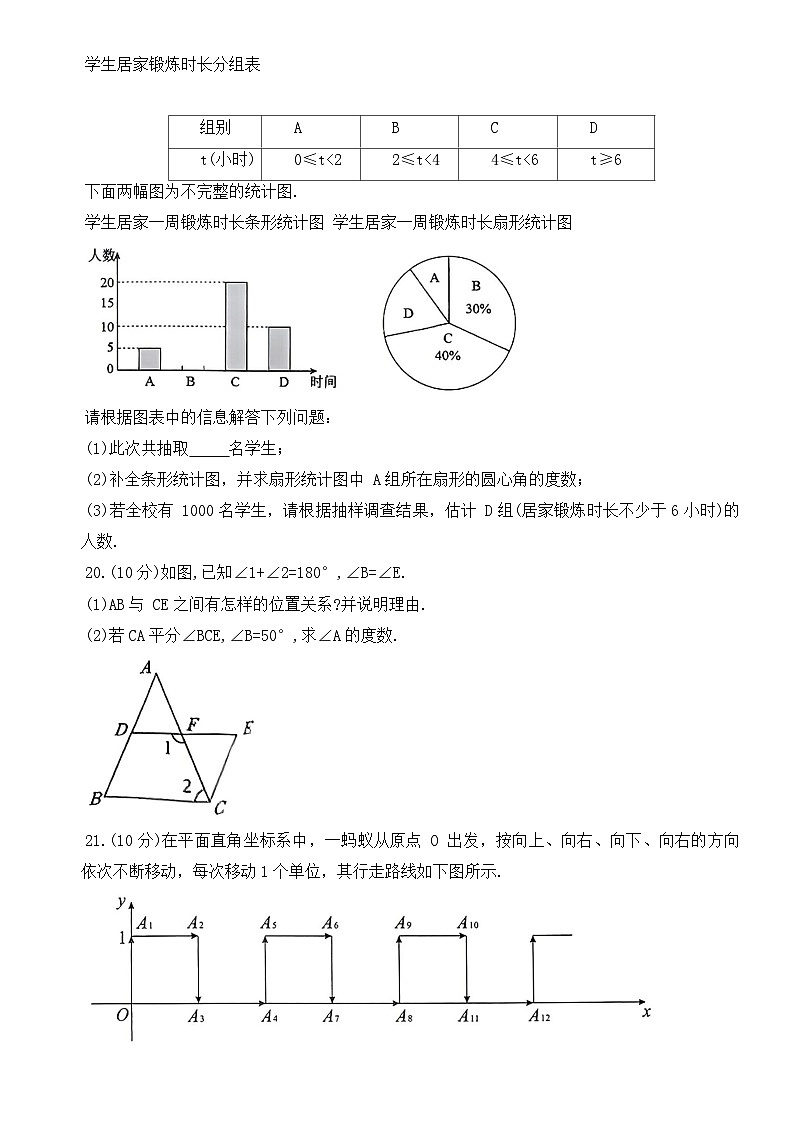 河南省商丘市夏邑县2022-2023学年七年级下学期期末考试数学试题（含答案）03