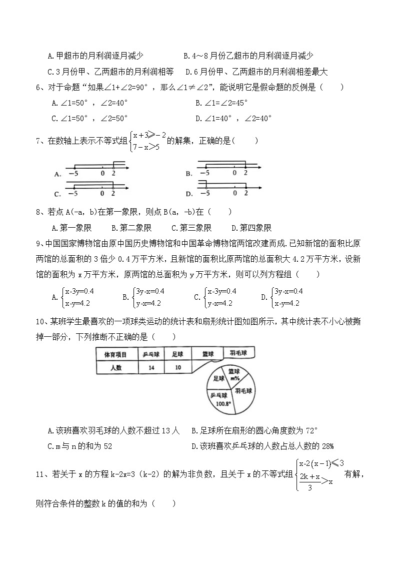 山东省德州市德城区2022-2023学年下学期期末考试七年级数学试题（含答案）02