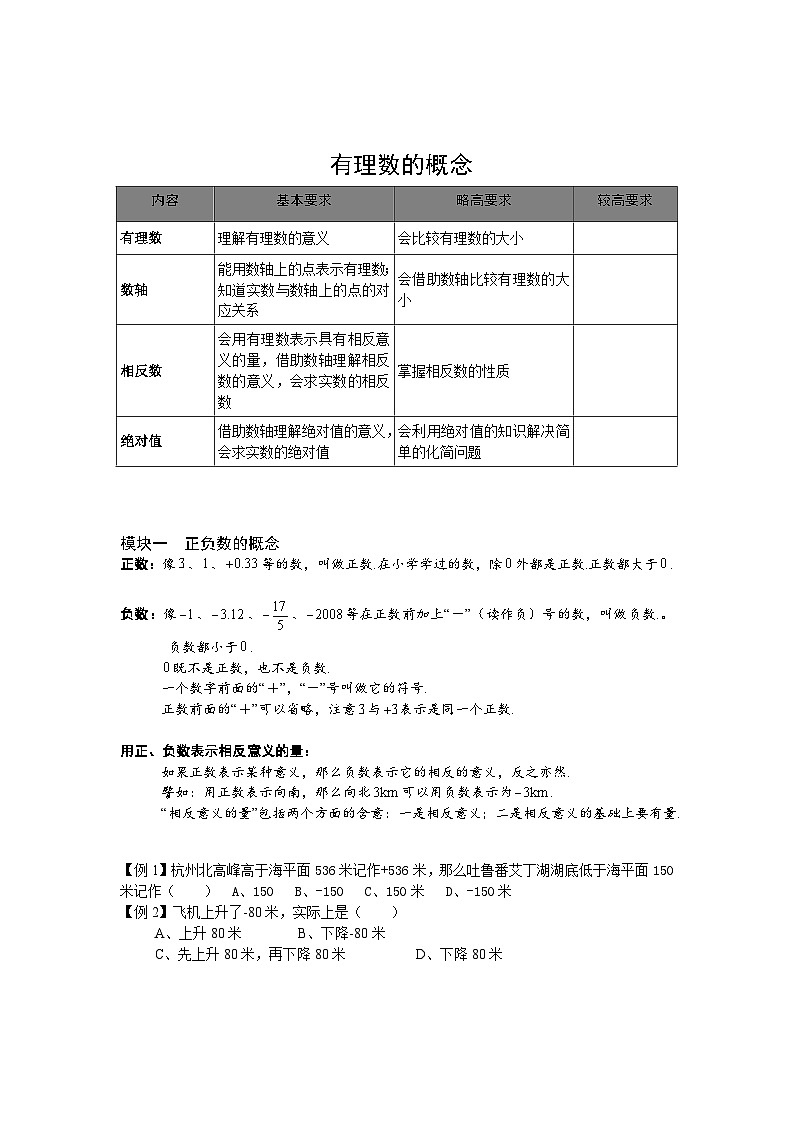 01、初中数学.有理数的概念.第01讲 试卷01