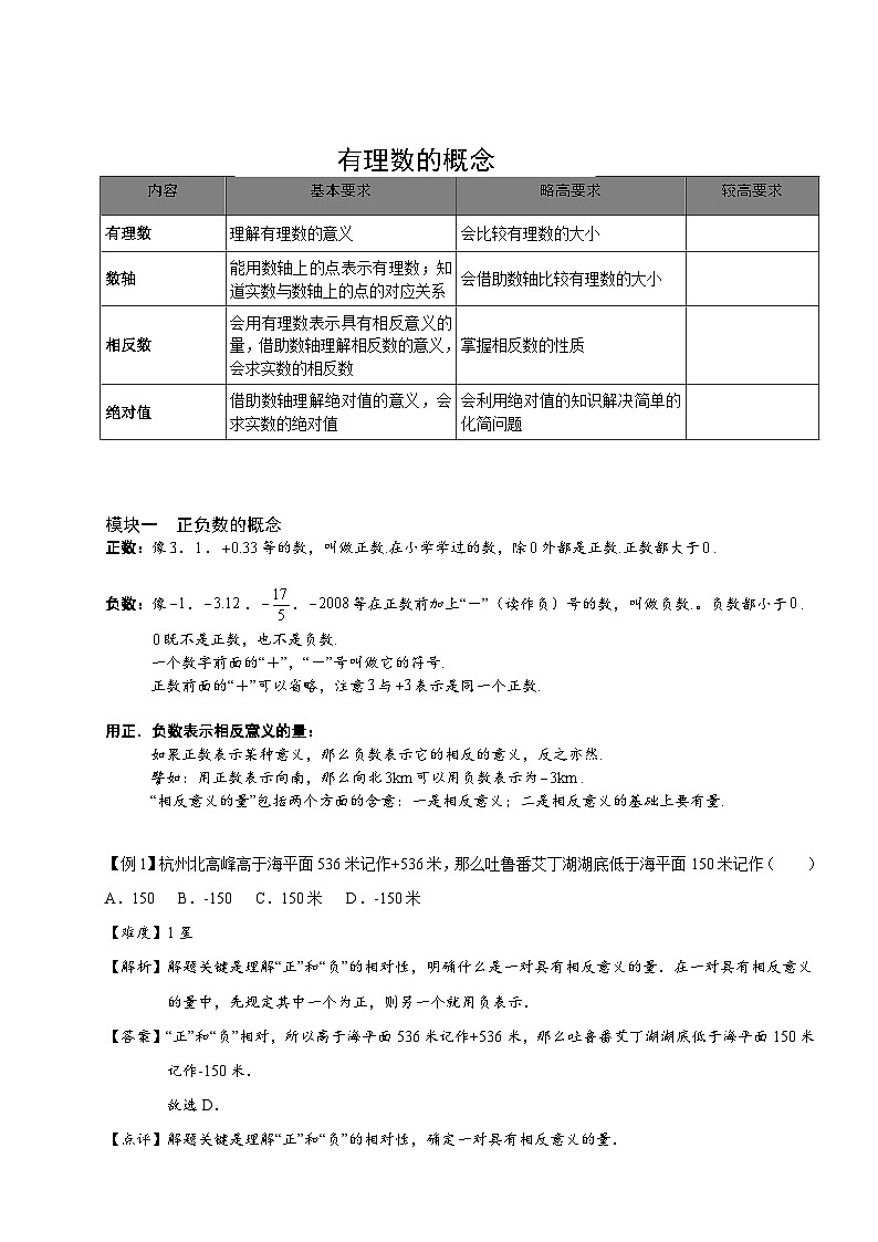 01、初中数学.有理数的概念.第01讲 试卷01