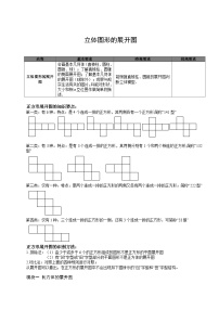 10、初中数学.立体图形的展开图.第10讲