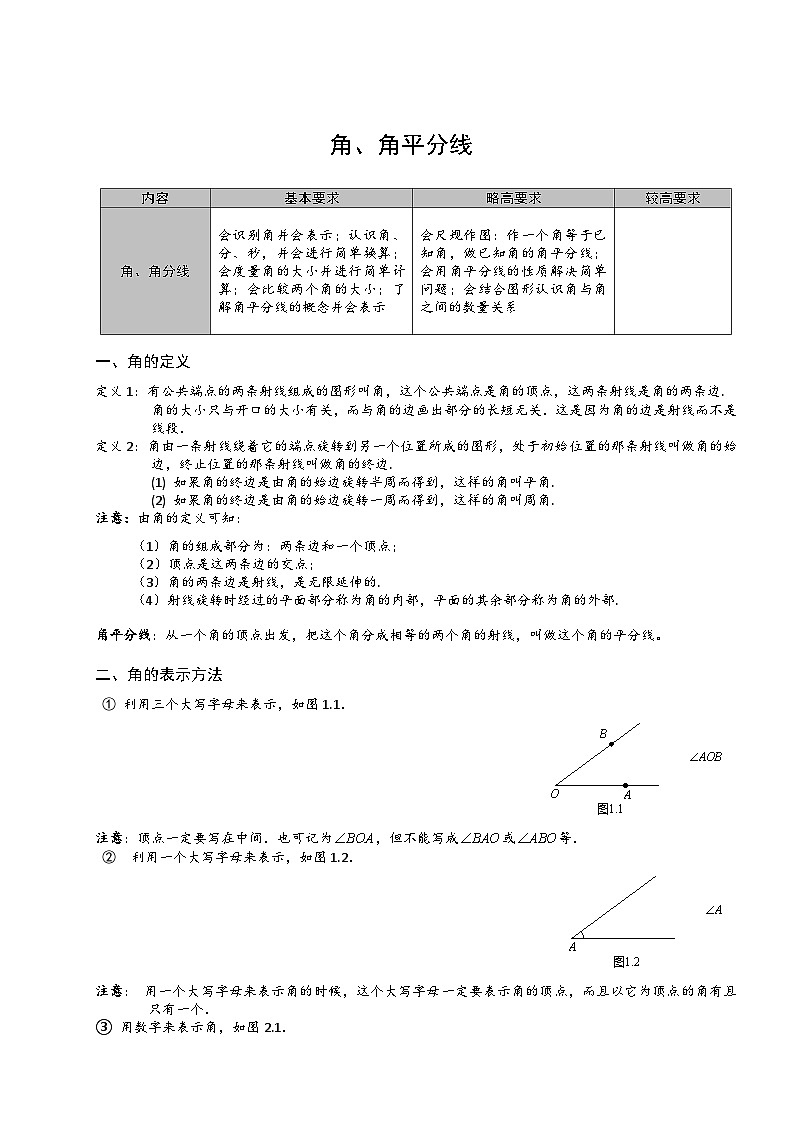 12、初中数学.角、角平分线.第12讲)学生版第1页
