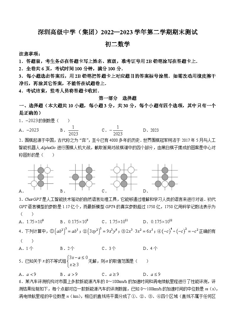 广东省深圳市高级中学2022-2023学年八年级下学期期末数学试题（含答案）01