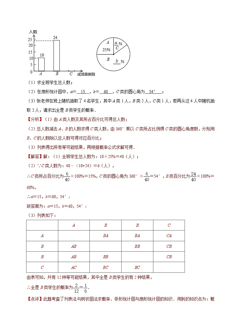 【暑假提升】北师大版数学八年级（八升九）暑假-专题第09讲《概率的进一步认识》预习讲学案03