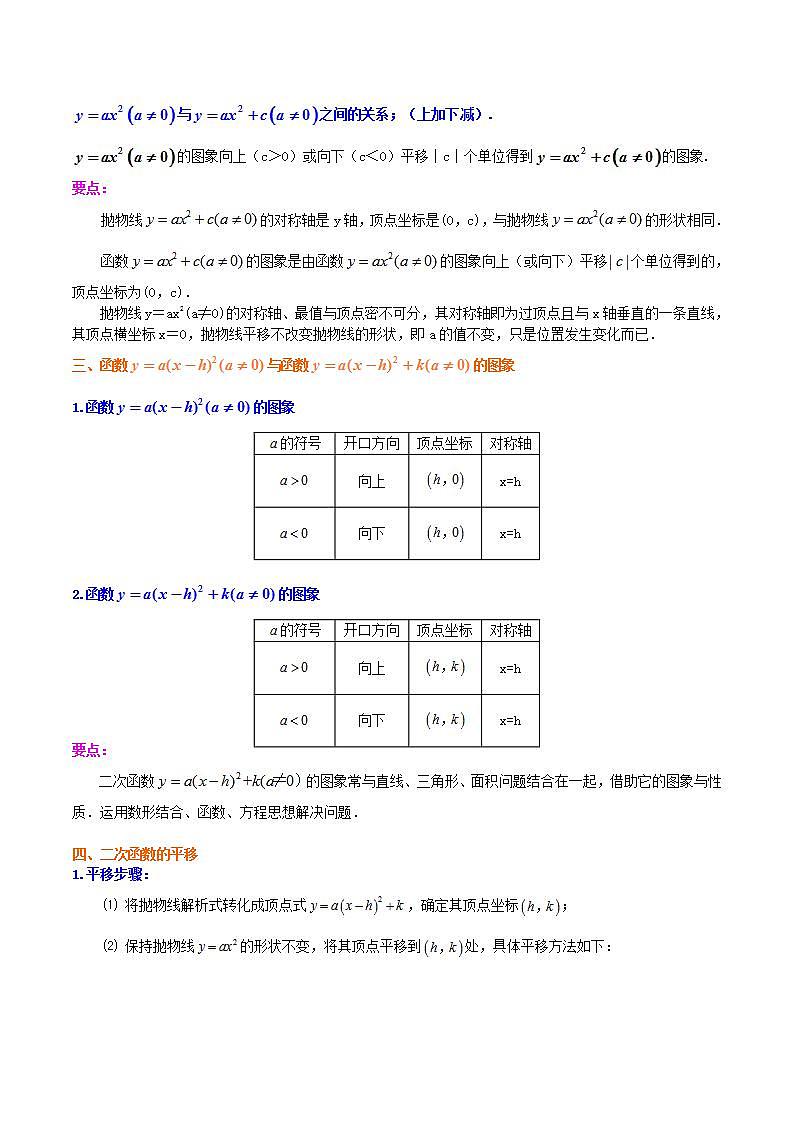 【暑假提升】浙教版数学八年级（八升九）暑假-专题第02讲《特殊二次函数的图像》预习讲学案02