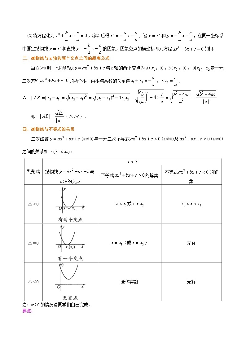 【暑假提升】浙教版数学八年级（八升九）暑假-专题第06讲《二次函数与方程、不等式 求参数符号》预习讲学案03