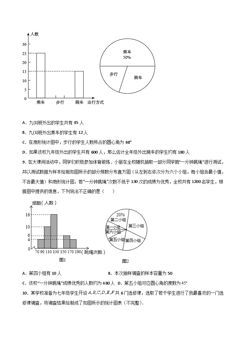 【暑假培优训练】2023年人教版数学七年级（七升八）暑假第10天：《数据的收集、整理与描述》提升训练03
